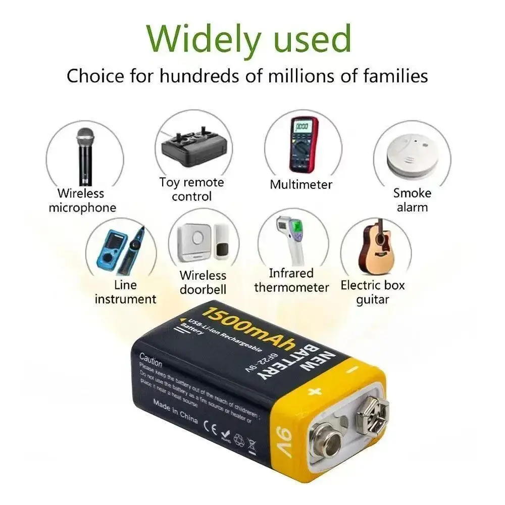 2025 Quality Produc…