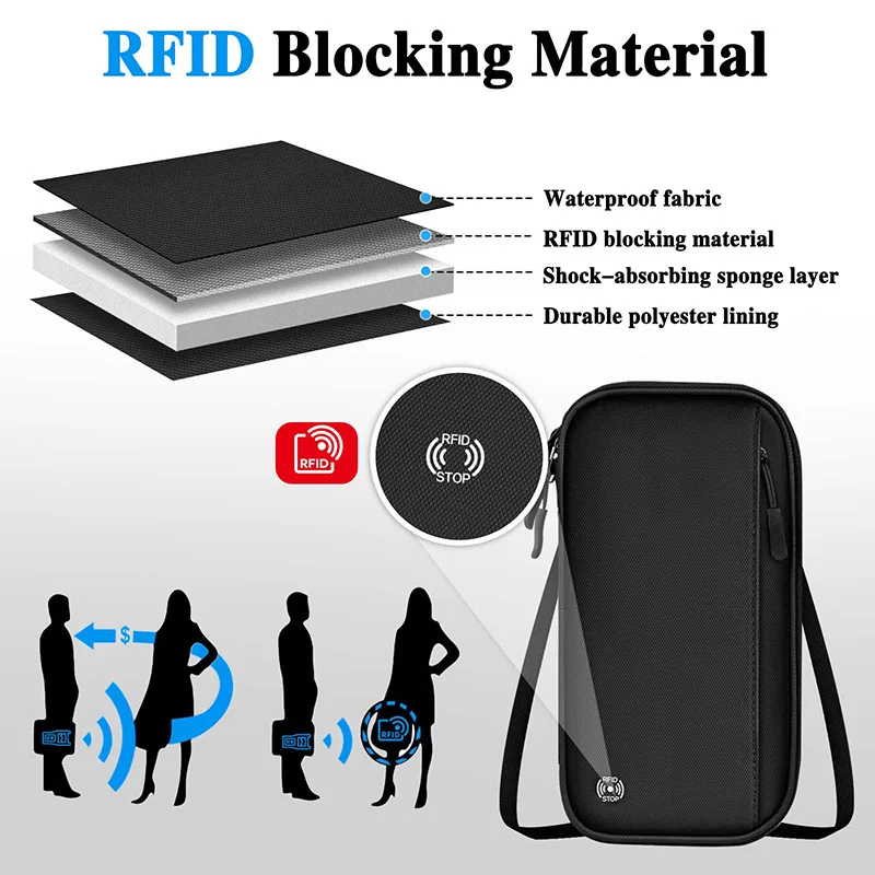 Travel Gadgets Document Cover Folder Organizer for Family Male Passport Card Protector Holder RFID Wallet Durable & Waterproof