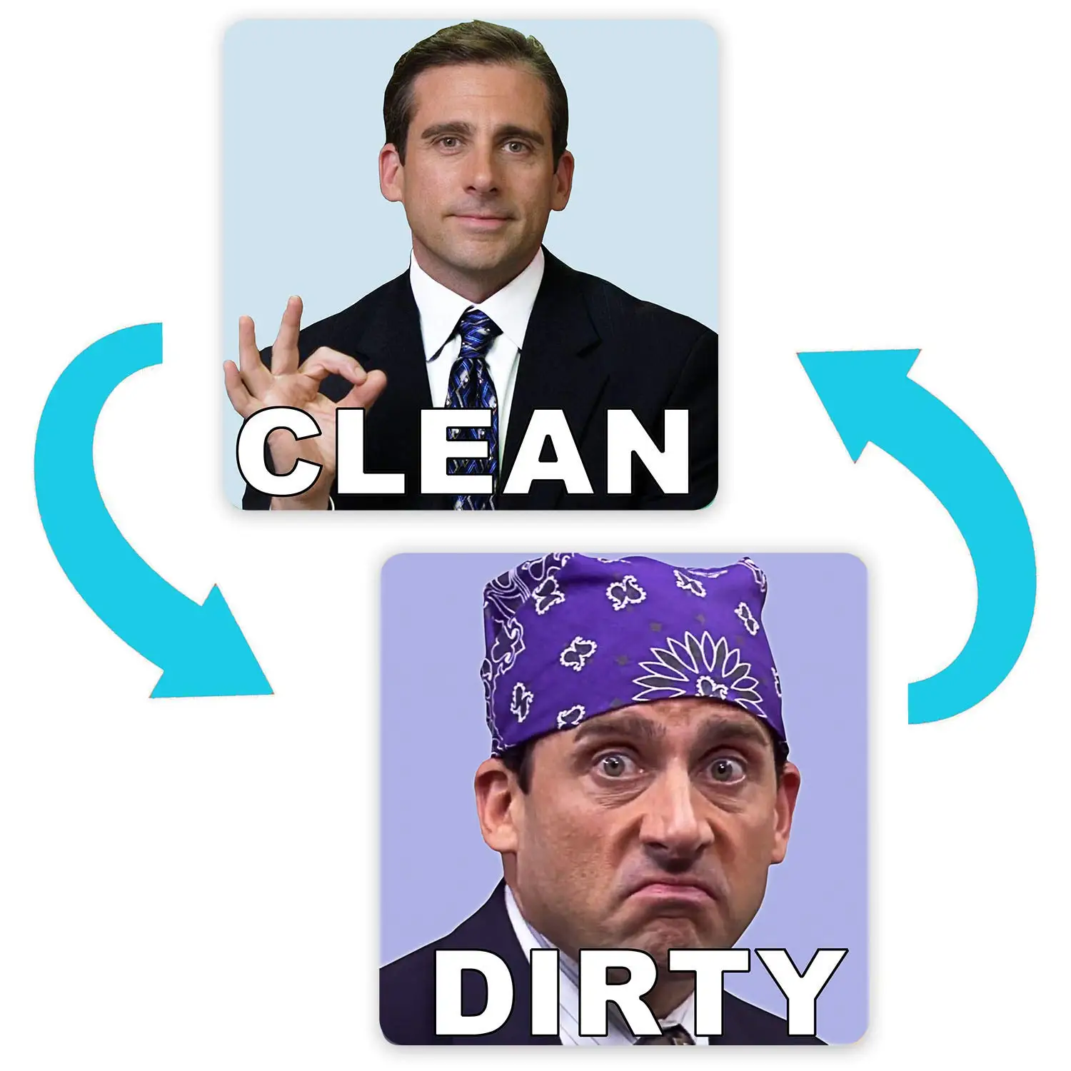 

Michael Scott Prison Mike Dishwasher Magnet Clean Dirty Sign Sticker