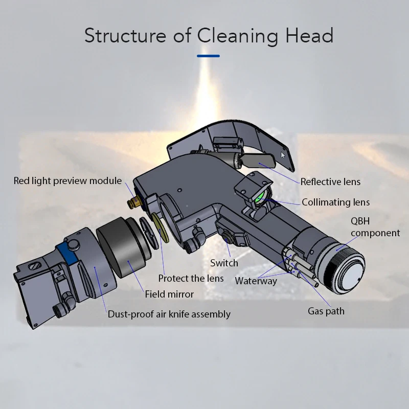Aerospace titanium alloy laser cleaning equipment non-contact