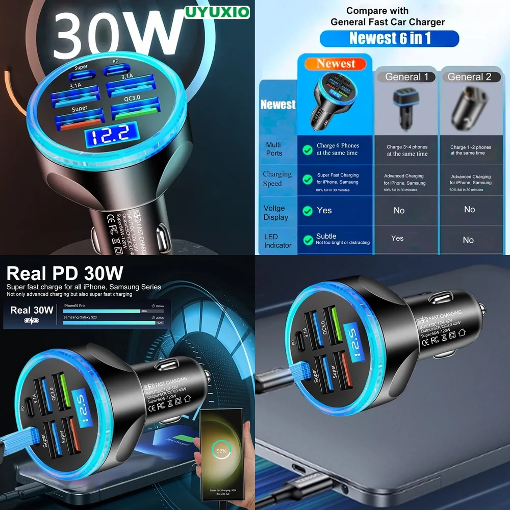 Carregador Veicular PD 30W com 6 Portas, Display Digital LED, Carregamento Super Rápido para iPhone 17 16 15 14 Pro Max Plus, Plugue com Chip IC Inteligente