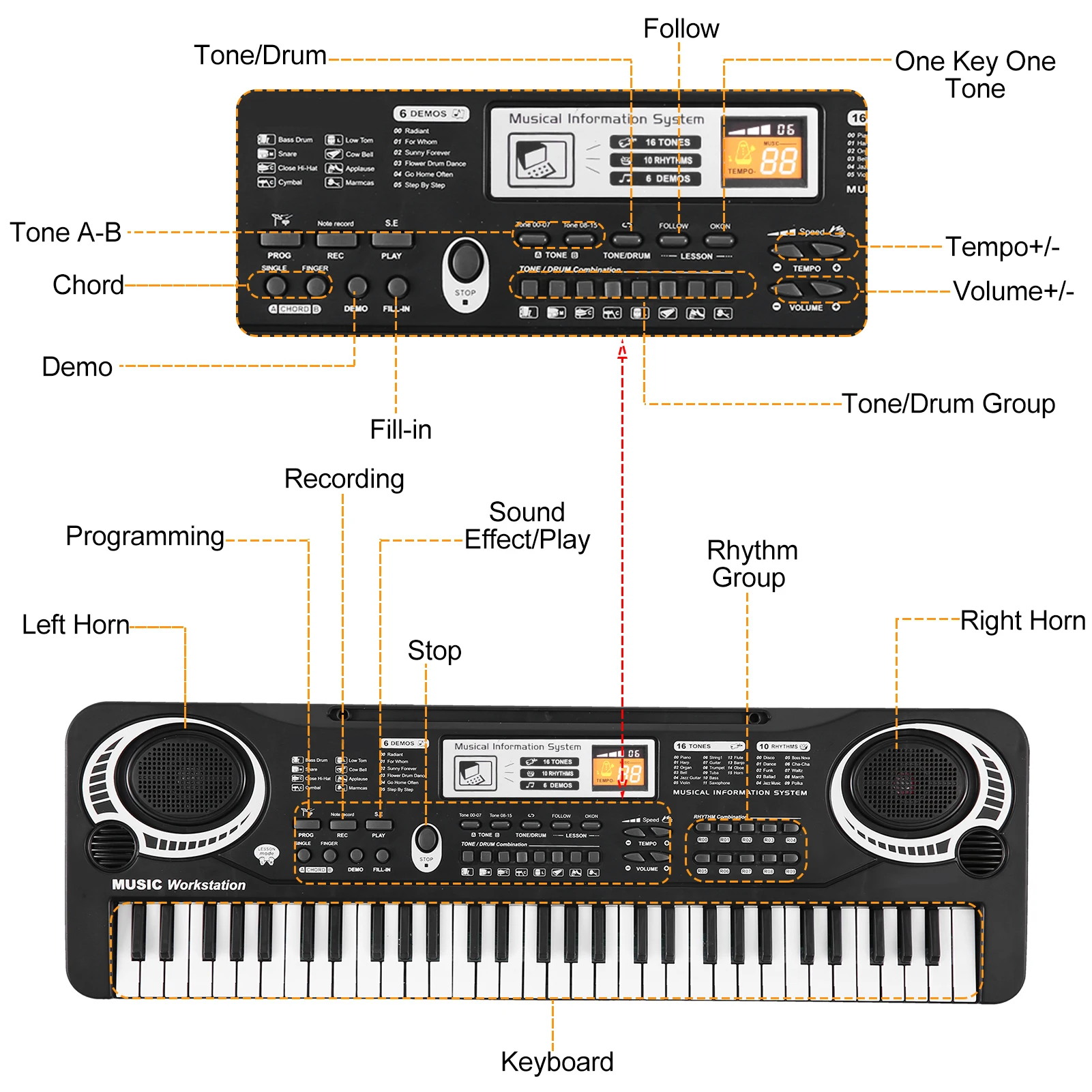 Is a Portable Digital Piano Good Enough for Real Piano Lessons? (2026 Guide)