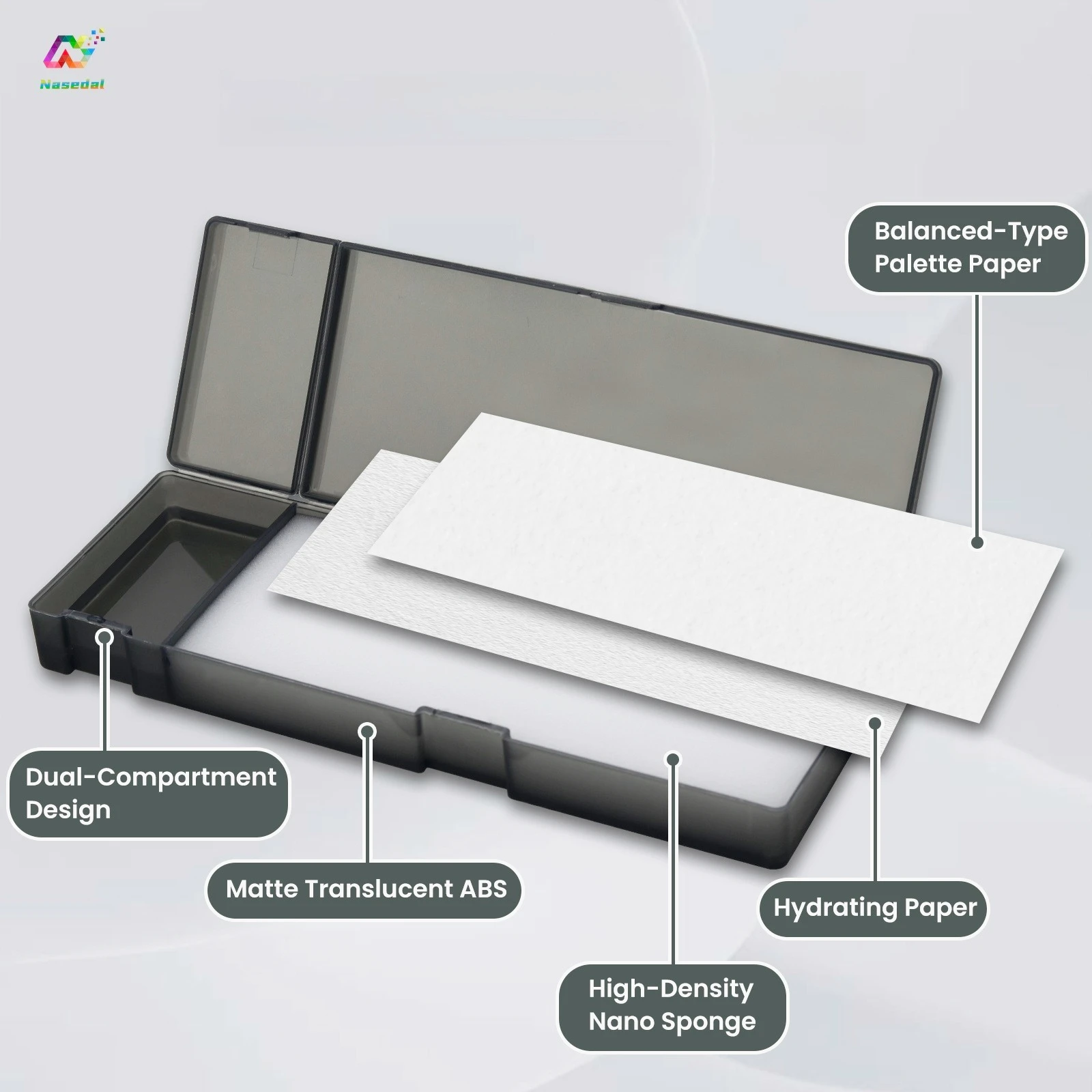 Nasedal NT-B2 Wet Palette Acrylic Paint Tray for Gunpla Miniature Model Coloring Waterbased Paint Holder Moisturizing DIY Tools