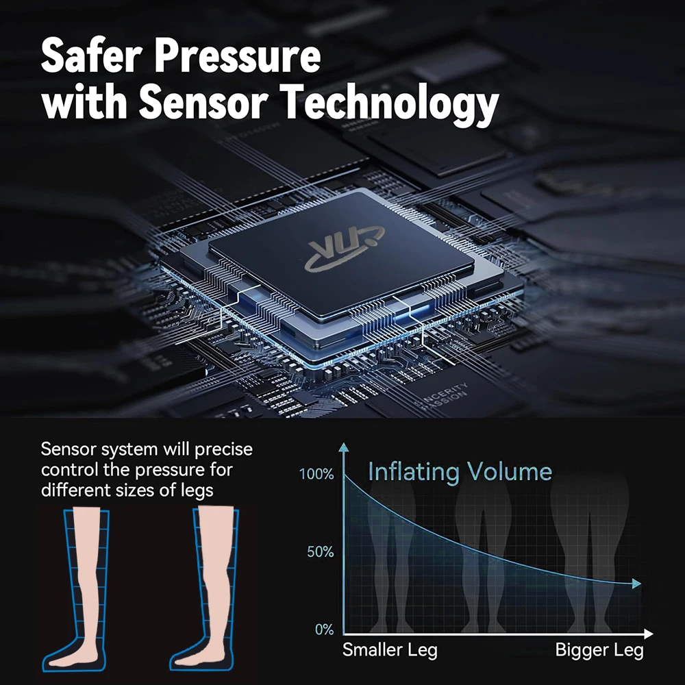 Wireless 5000mAh Rechargeable 8 Chambers Portable Sports Recovery Full Legs & Hips Compression Massage Device