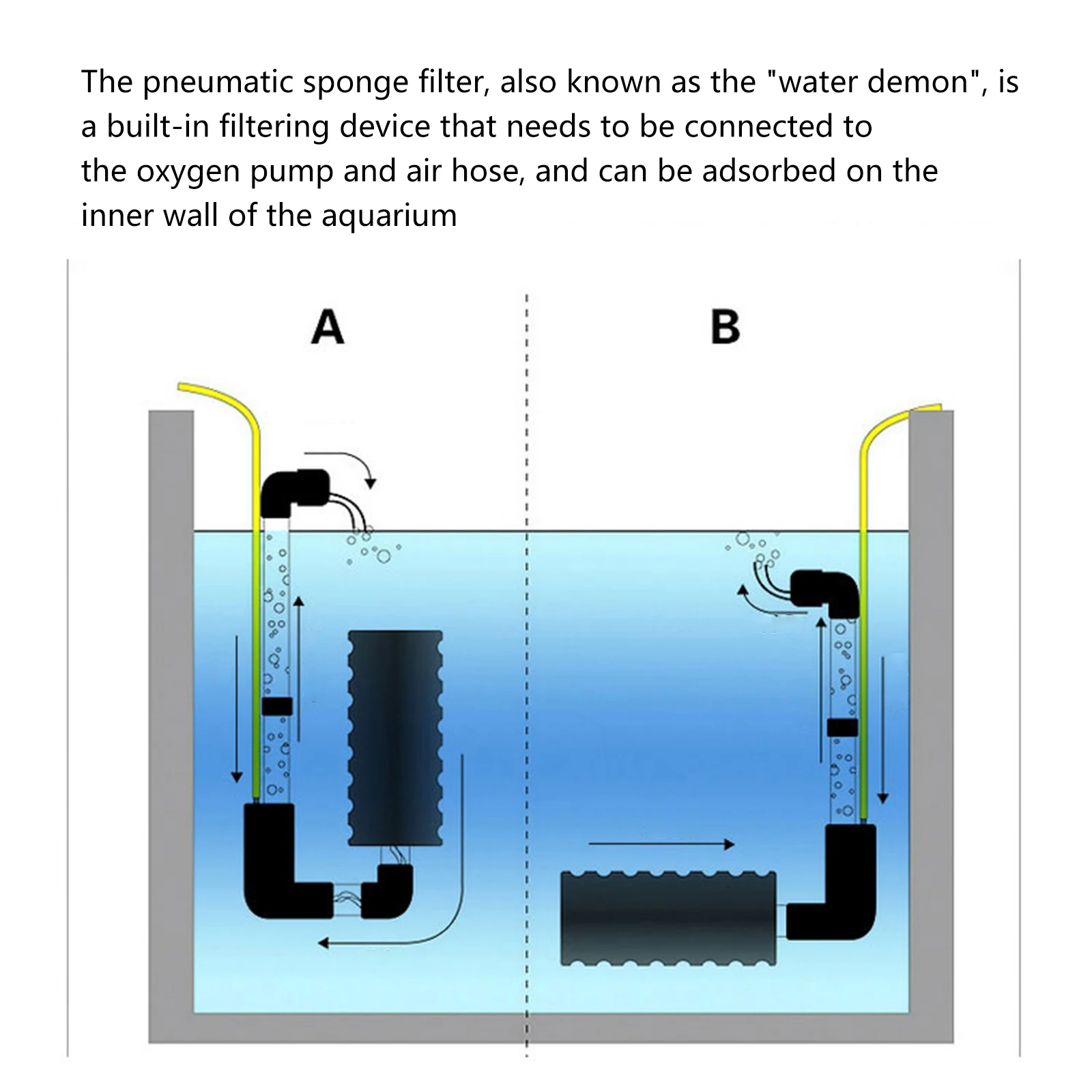 Aquarium Fish Breeding Filters Double Head Aquarium Oxygen Filtration Pump Absorbs Dirt Aquarium Bio-sponge Fiters Fish Supplies