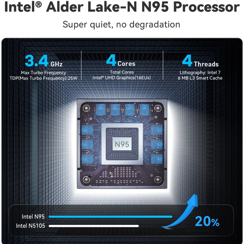 Beelink S12 PRO Portable Mini Desktop Office/Gaming PC Intel N100 Quad Core Processor Win11 4K Resolution DDR4 WIFI 5 RJ45 1000M