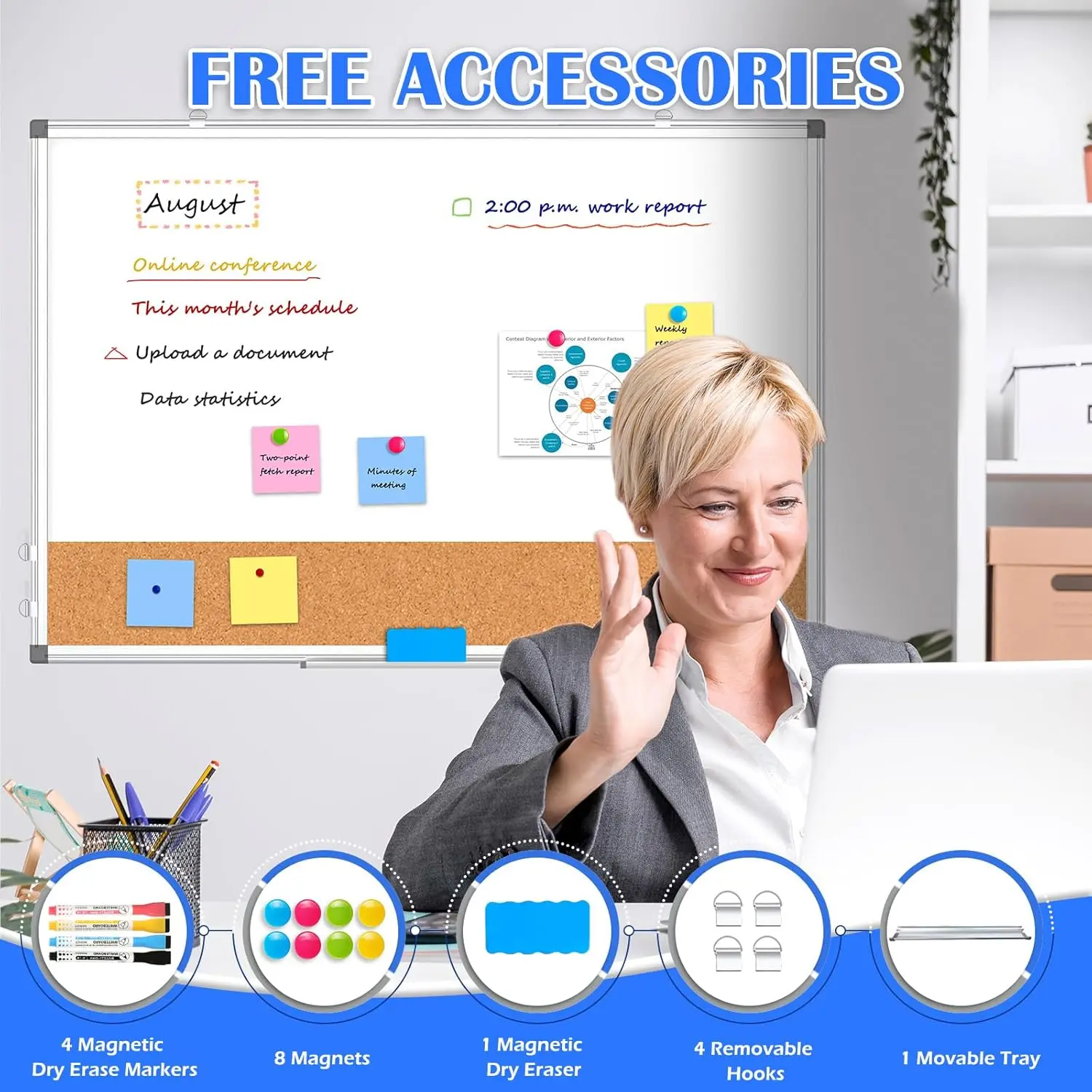 Quadro Branco Dupla Face 36x24 Polegadas com Cortiça e Moldura de Alumínio, Marcadores e Ímãs para Escritório, Casa e Escola