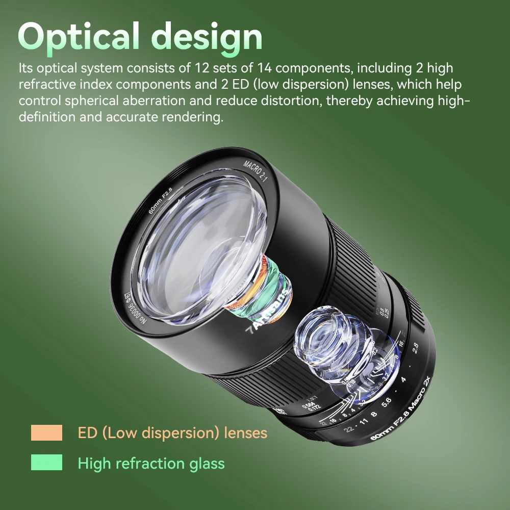 7Artisans 60mm f/2.8 2X Ultra-Macro lens gives mirrorless cameras a closer look | Digital Camera World