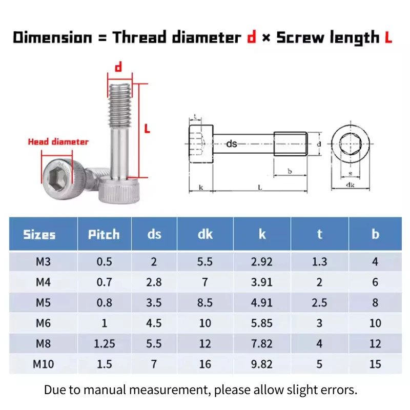M2M2.5M3M4M5M6M8M10 304 stainless steel Cylindrical Head Half Thread Captive Panel Screws Hexagon Socket Head Cap Captive Screws