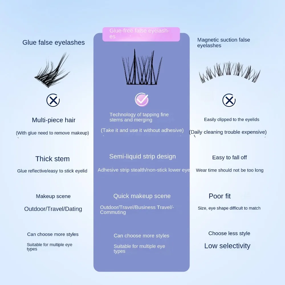 Mignon bricolage auto-adhésif cils grappes vaporeux Manga adhésif faux cils Extension individuelle sans colle faux cils dame