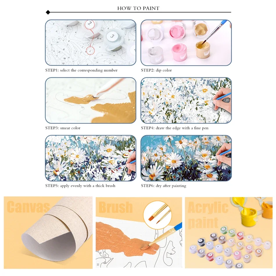 116117 Oil Painting By Numbers Flower Kit On Canvas HandPainted Drawing Paints For Adults