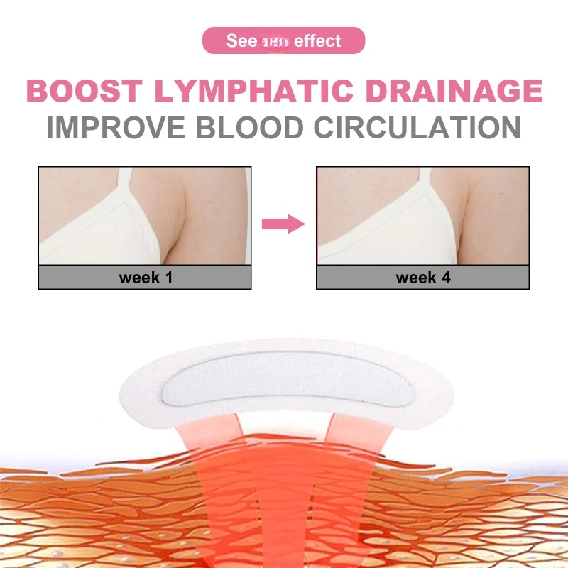 Лимфатический дренажный Детокс-пластырь против отеков эффективное безболезненное лечение лимфатических узлов пластырь для ухода за телом пластырь
