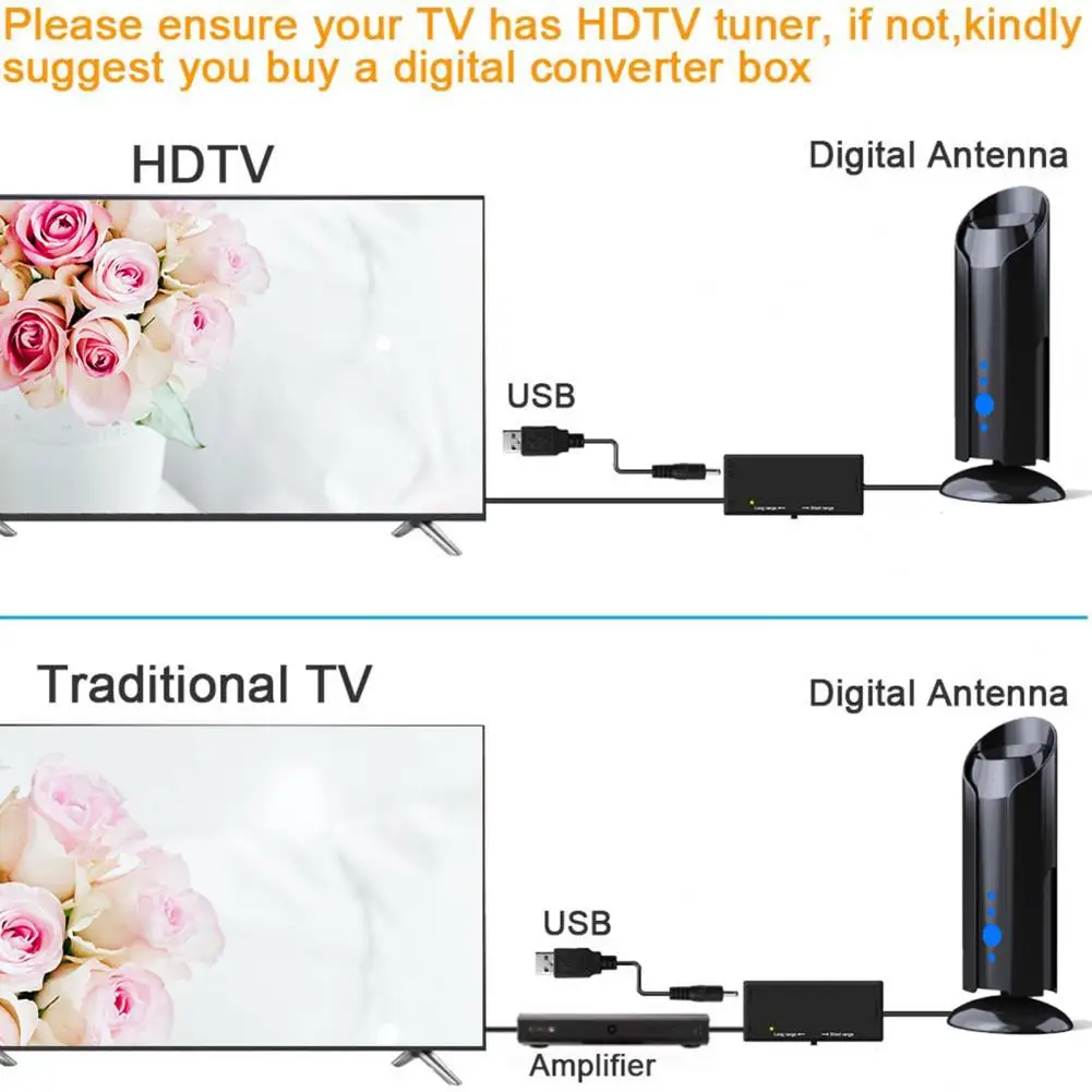 Outdoor/Indoor Amplified HD Digital TV Antenna Up To 6000 Miles Range, Strength Power Amplifier Signal Booster DVBT2 Receiver