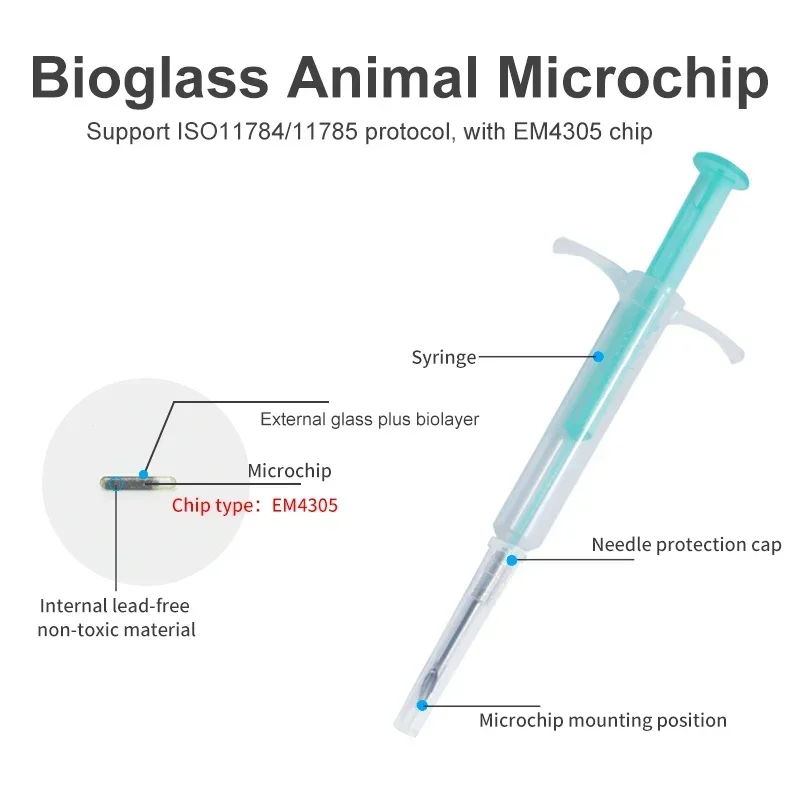 20PCS Pet FDX-B Microchip 134.2KHz ISO11784/85 Pet ID Chip Animal Dog Cat Microchip Syringe