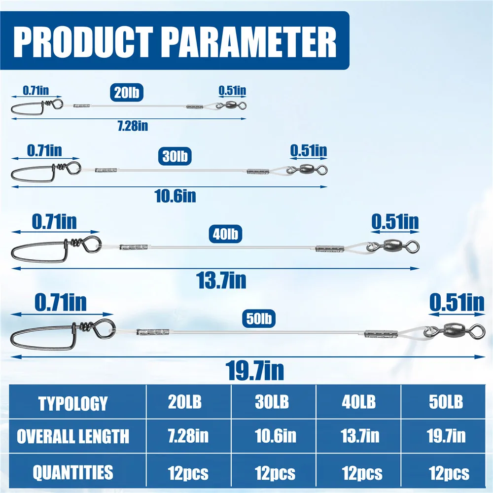 Thumbnail 2 - #82 Best Fishing Snaps to Buy In 2026