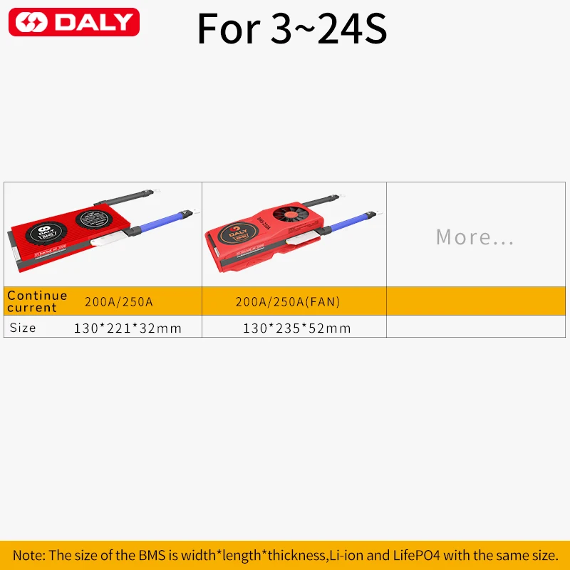 DALY Bluetooth BMS WiFi 300A For energy storage battery pack solar inverter system with passive balancer