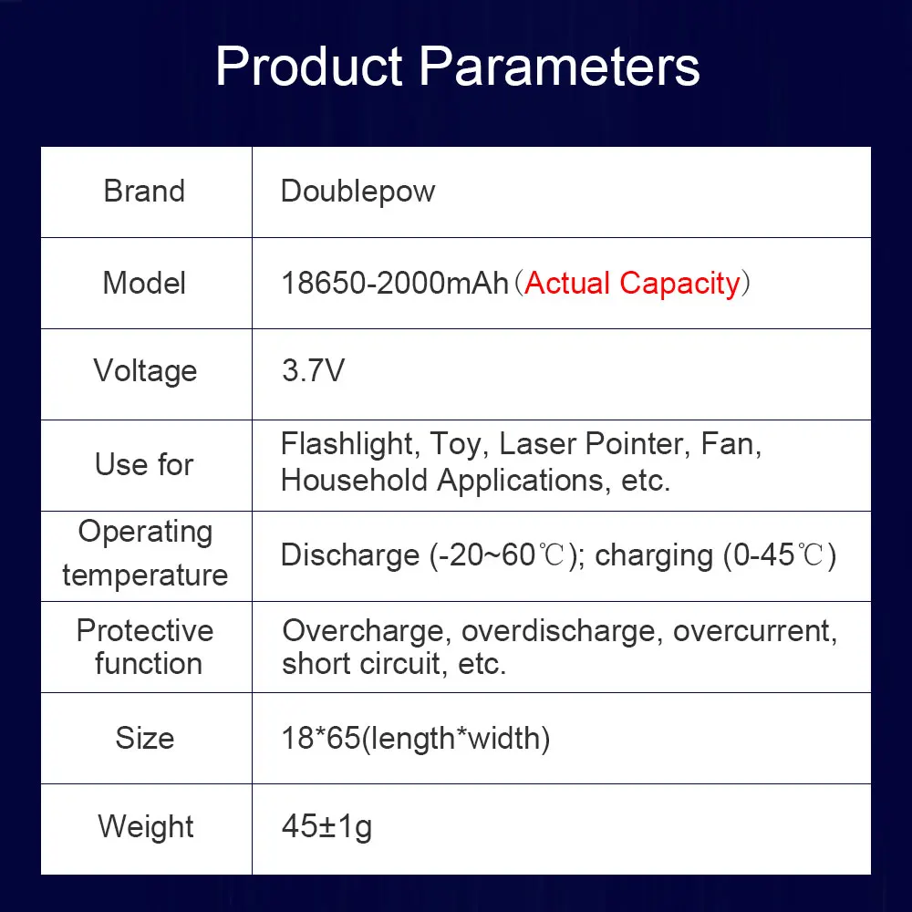 Prawdziwa pojemność 100% nowa oryginalna bateria Doublepow 18650 3.7v 2000mah 18650 akumulator litowy wielokrotnego ładowania do baterii latarki