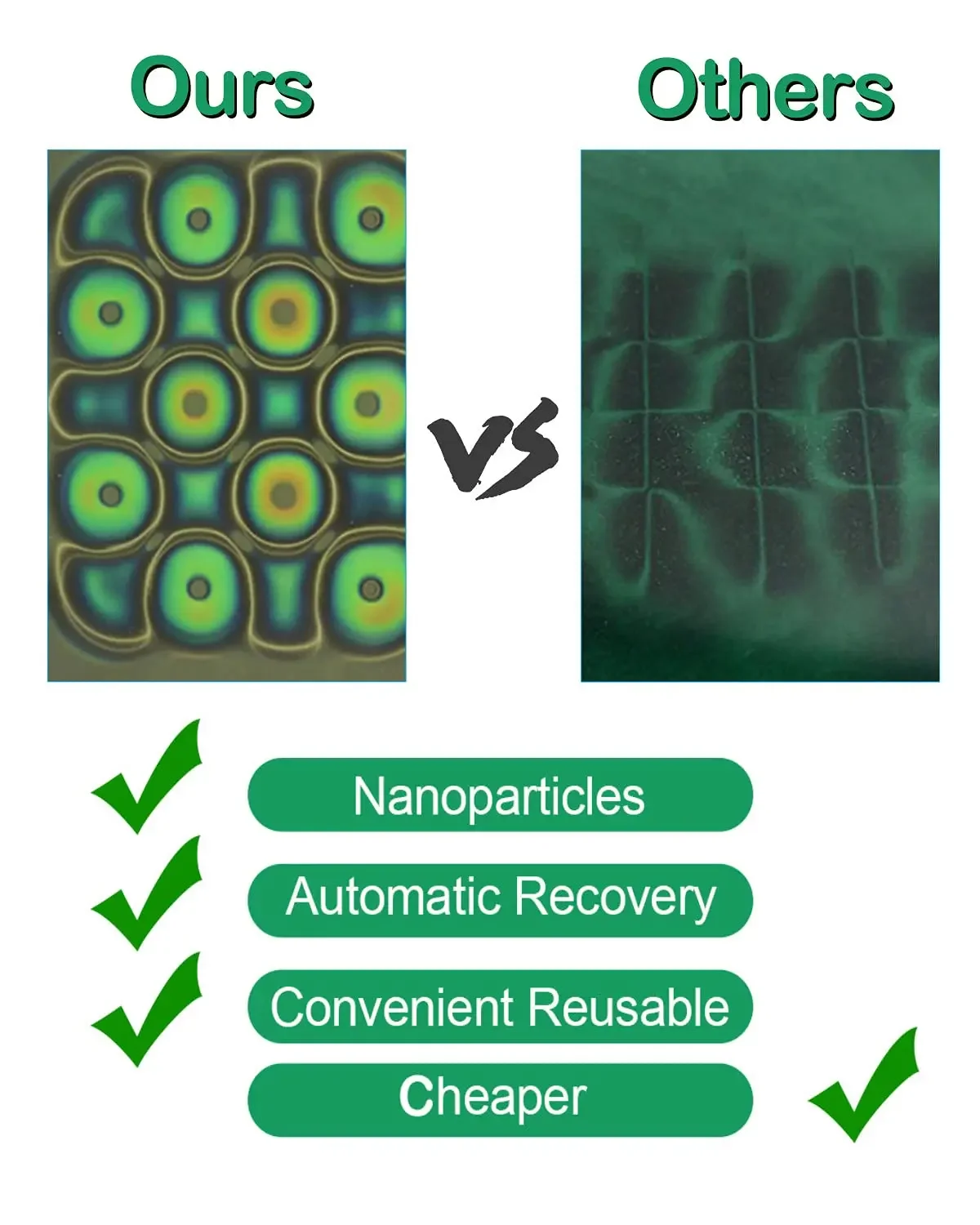 المجال المغناطيسي المشاهد 60-152 مللي متر عرض فيلم بطاقة غشاء المغناطيس كاشف نمط عرض الإشعاع الكهرومغناطيسي