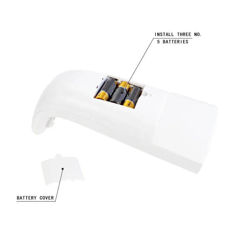 250ml Touchless Automatic Foaming Soap Dispenser - More Safety Health - Bathroom Kitchen Cleaner