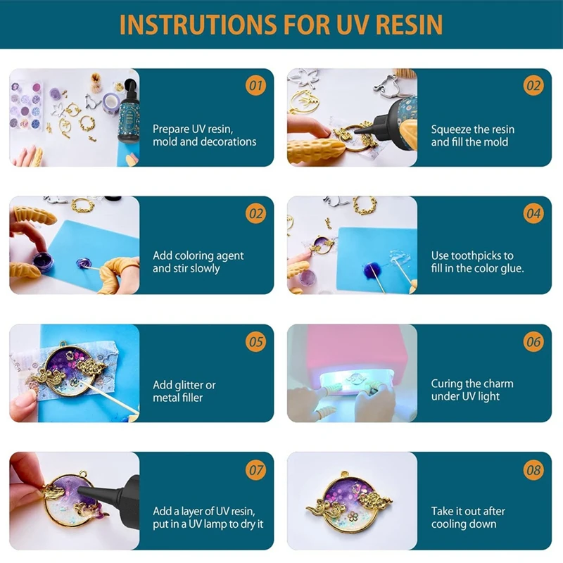 UV Resin - 200g Crystal Clear UV Resin, Upgraded UV Resin Hard Type, Resin UV Fast Cured for Jewelry Making, DIY Craft-ABHG