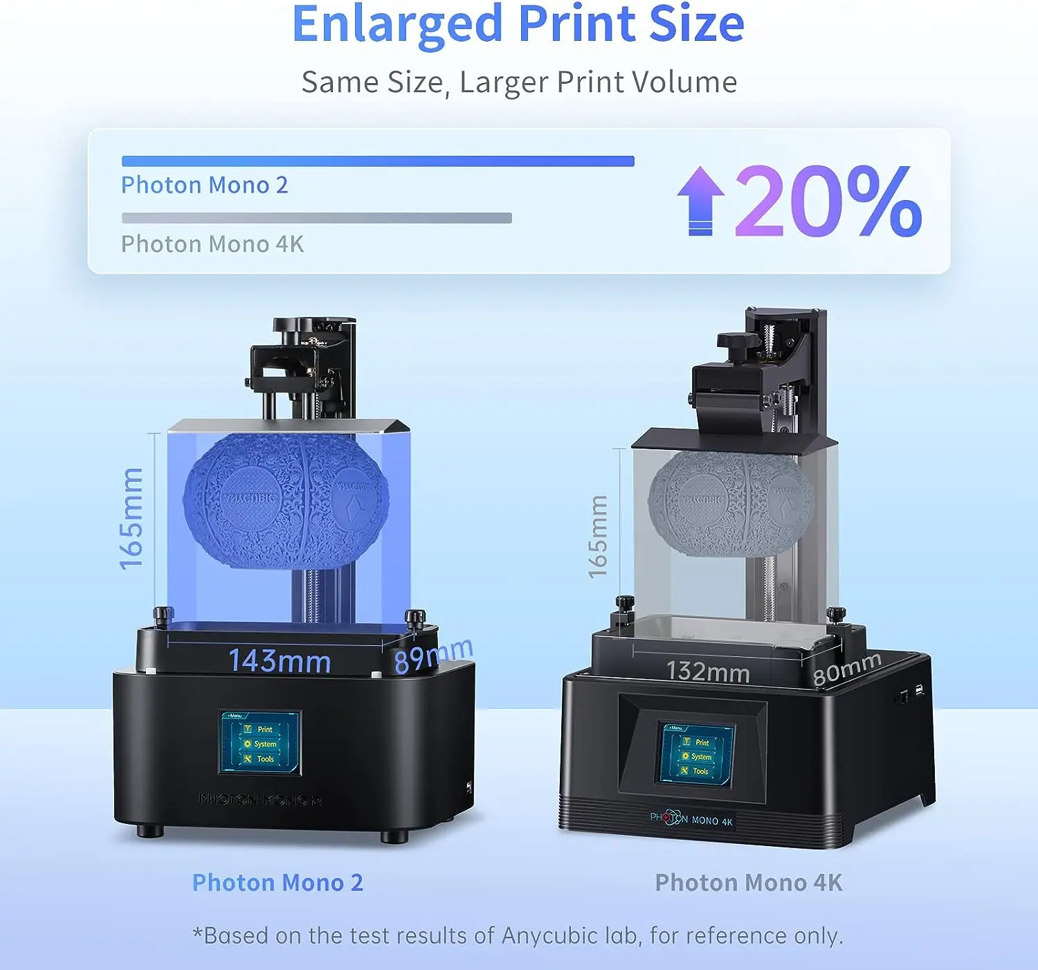 Imagem -03 - Anycubic-impressora 3d de Resina uv Photon Mono Lcd Alta Velocidade 66 Ecrã Monocromático 4k Plus 165x143x89 mm Tamanho de Impressão 3d