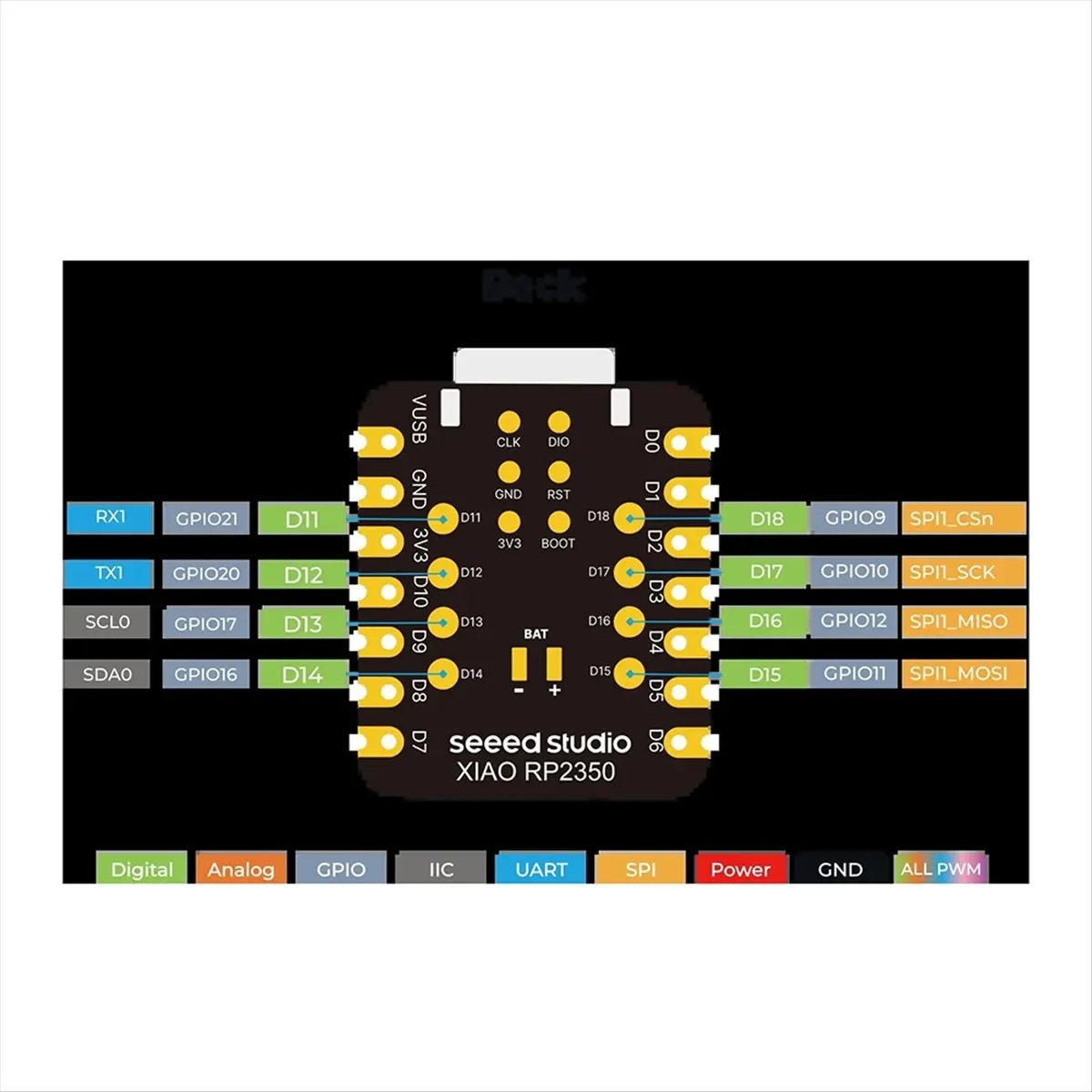 2026 جديد + لـ 2 ذراع XIAO RP2350 -M33 وHazard3 RISC-V RAM للوحة تطوير الطاقة المنخفضة #1