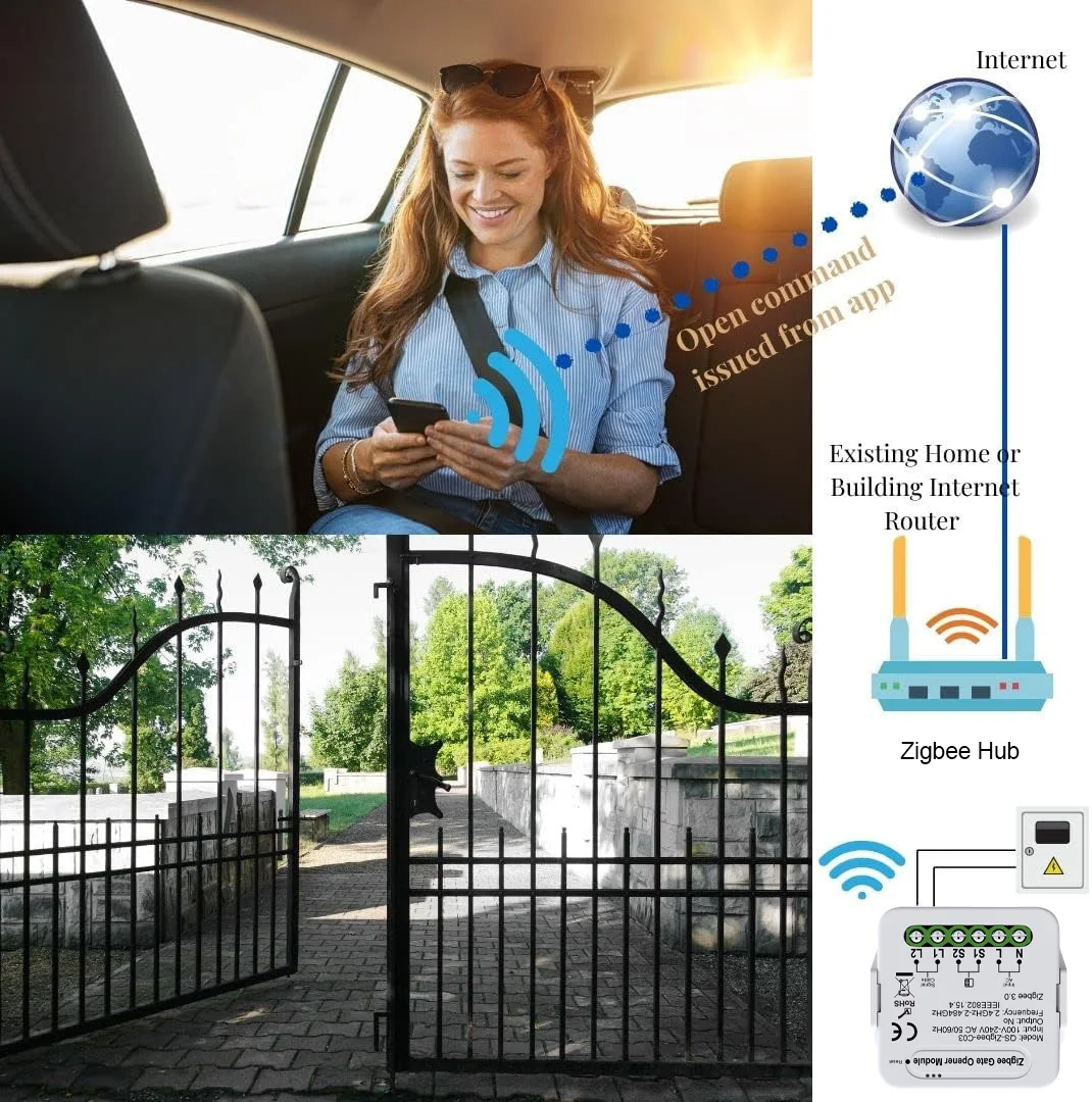 Tuya Smart Gate Door Opener WiFi/Zigbee Gate Door Controller Module Compatible with Alexa Echo Google Home Siri