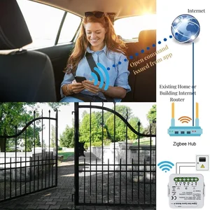 Tuya Smart Gate Opener, Wi-Fi, Zigbee Gate, Türsteuermodul, kompatibel mit Alexa, Echo, Google Home, Siri 10 Hauptverkaufsmodul WiFi Gate - №10