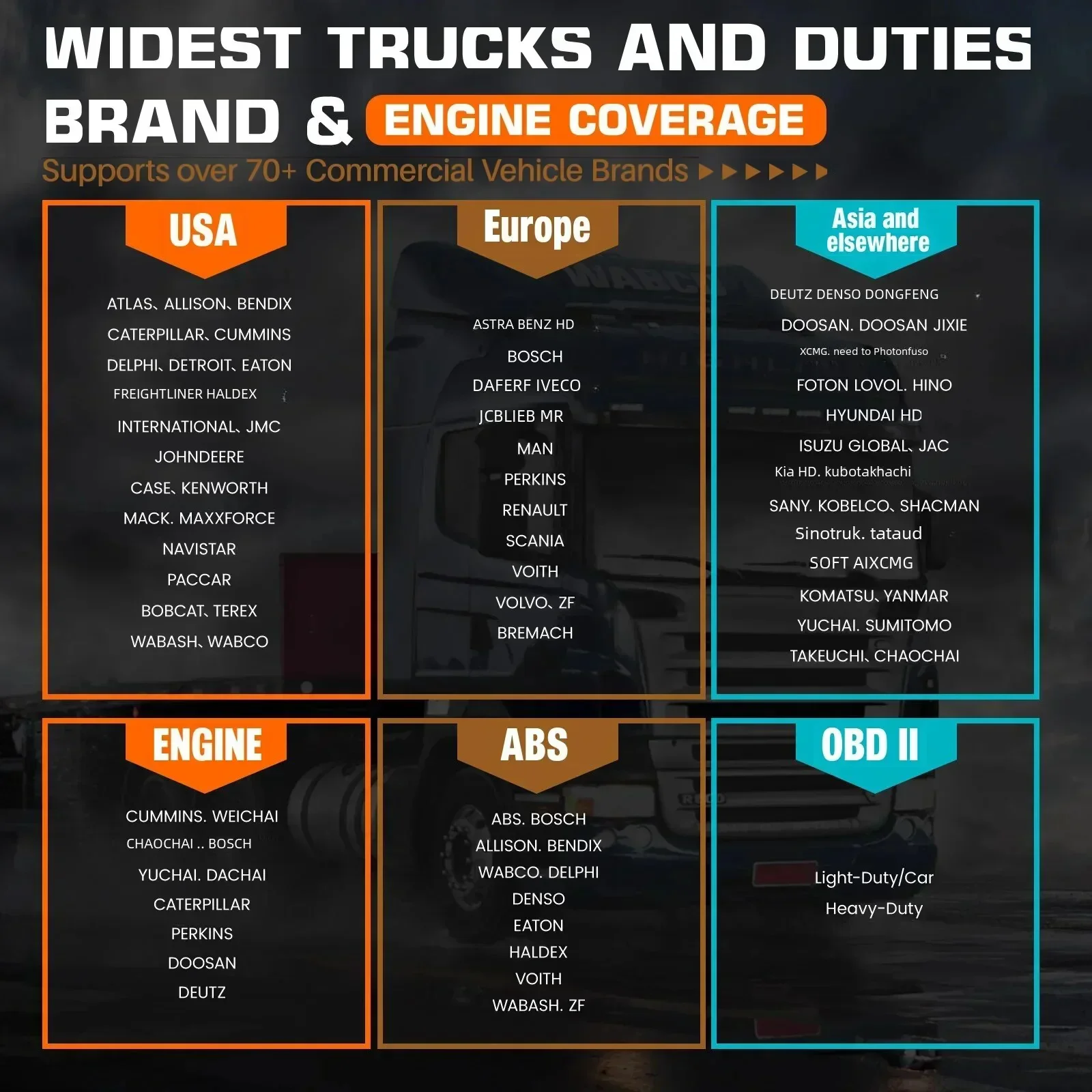 ANCEL HD 상용차 중장비 트럭 진단 도구, 모든 시스템 ECU 코딩, BI 방향 OBD2 트럭 스캐너, V5