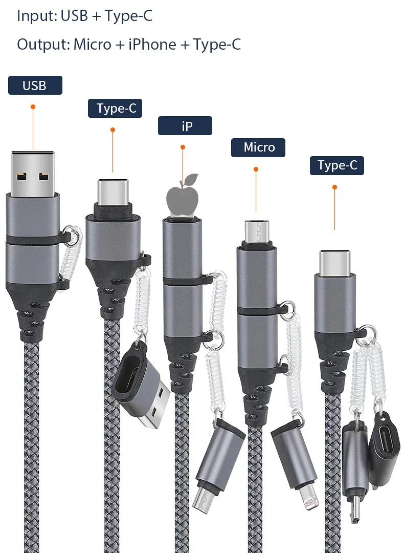 2m 5 in 1 USB C to USB Type C for Samsung S20 PD 60W Cable for Huawei Xiaomi 14Plus Quick Charge 3.0 USB-C Fast USB Charge Cord