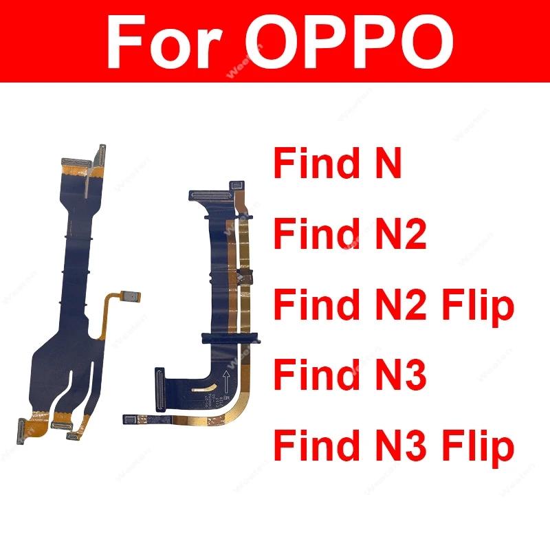 Spin Axis Flex Cabl…