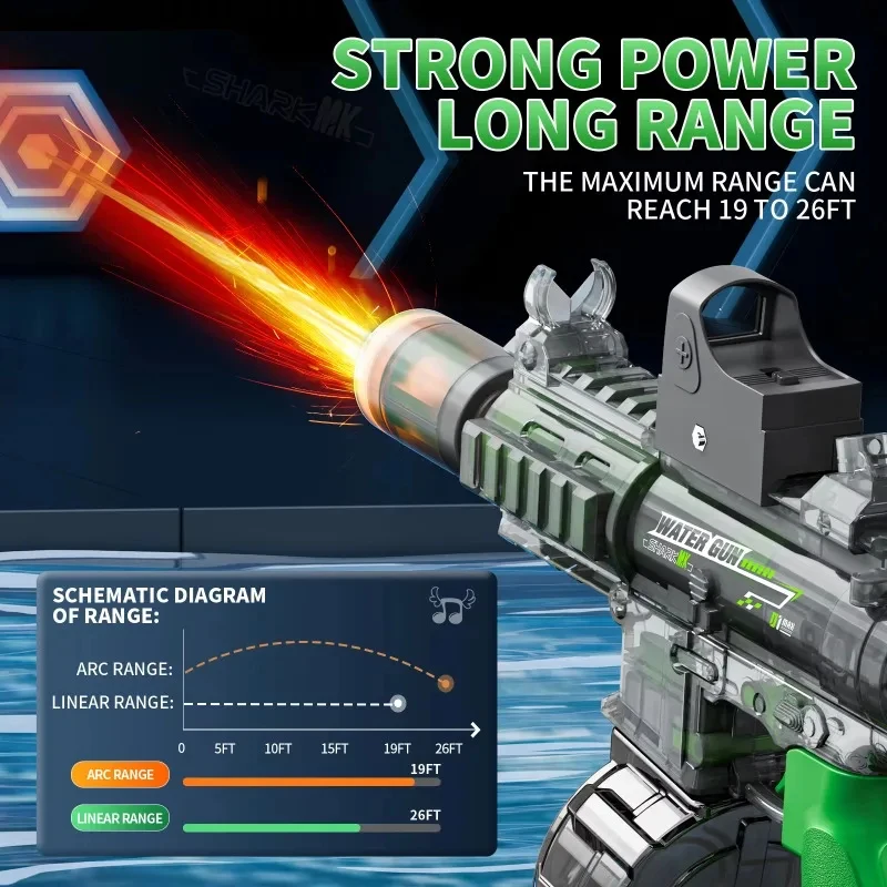 Automatic Electric Water Gun M4 Transparent Body with Flame Light, High Power Long Range Water Blaster, Detachable Drum Magazine image 5