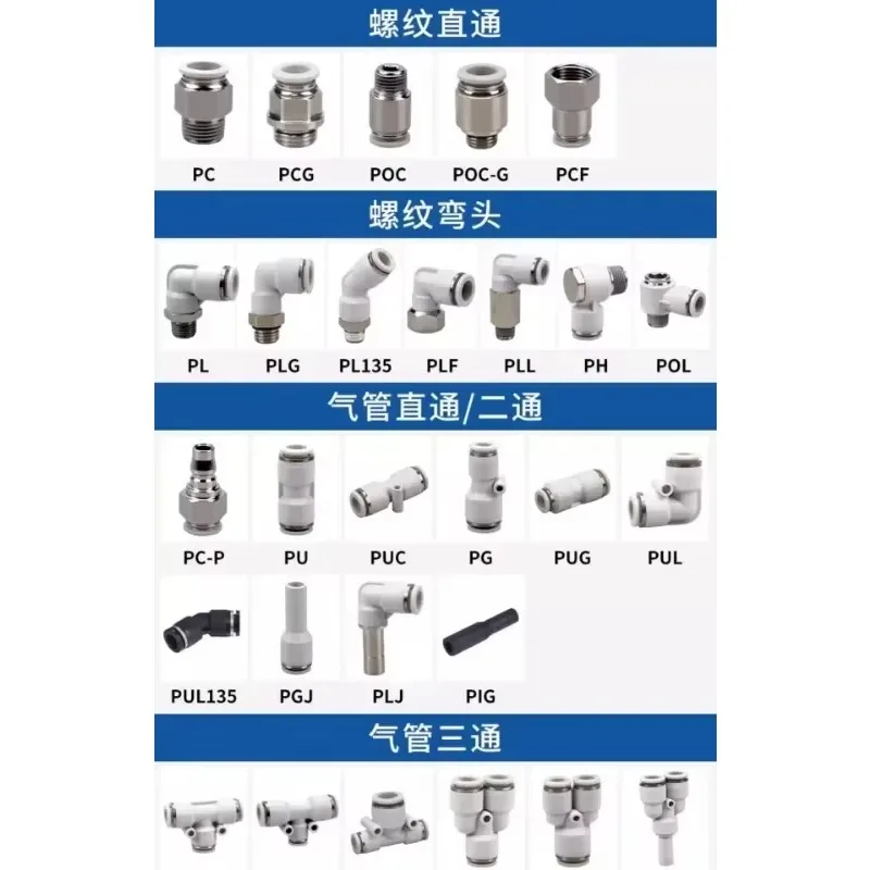 Y-shaped five way PRX6-01 external thread one turn four 8-02 air tube KQ2UD quick insert 10-03-10PCS