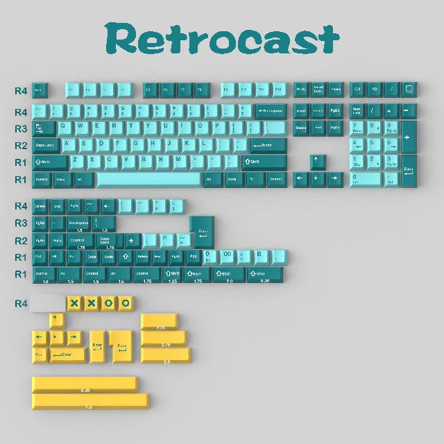 Imagem -04 - Retrocast Teclado Retro Keycaps Abs Dual Shot Perfil Cereja Teclado Mecânico