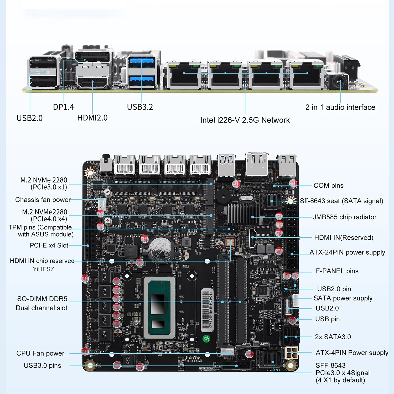6-Bay NAS Motherboard Pentium 8505 i5-12450H Max 6*NVMe 6*SATA3.0