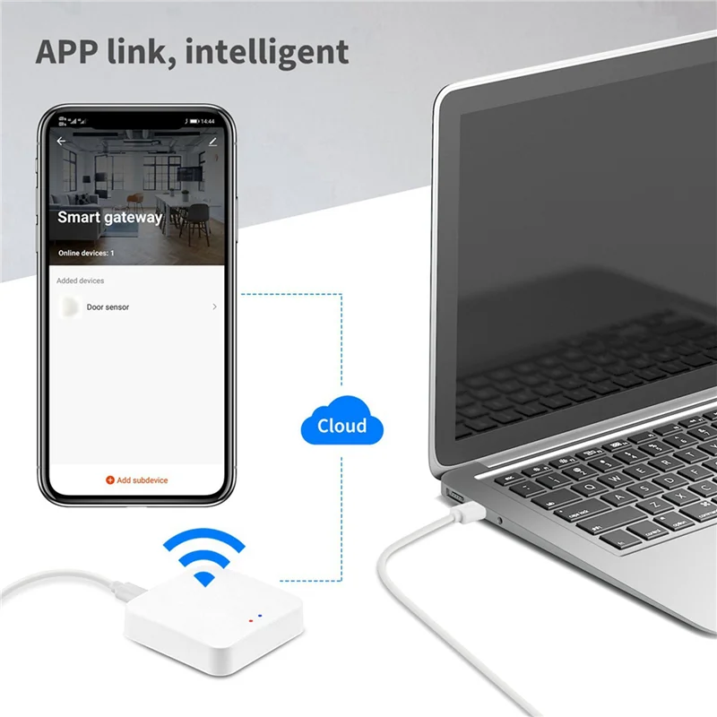 

BTLIFE-2X Tuya Zigbee Gateway HUB Беспроводной умный домашний мост Пульт дистанционного управления Smart Life Протокол Zigbee работает для Alexa Google