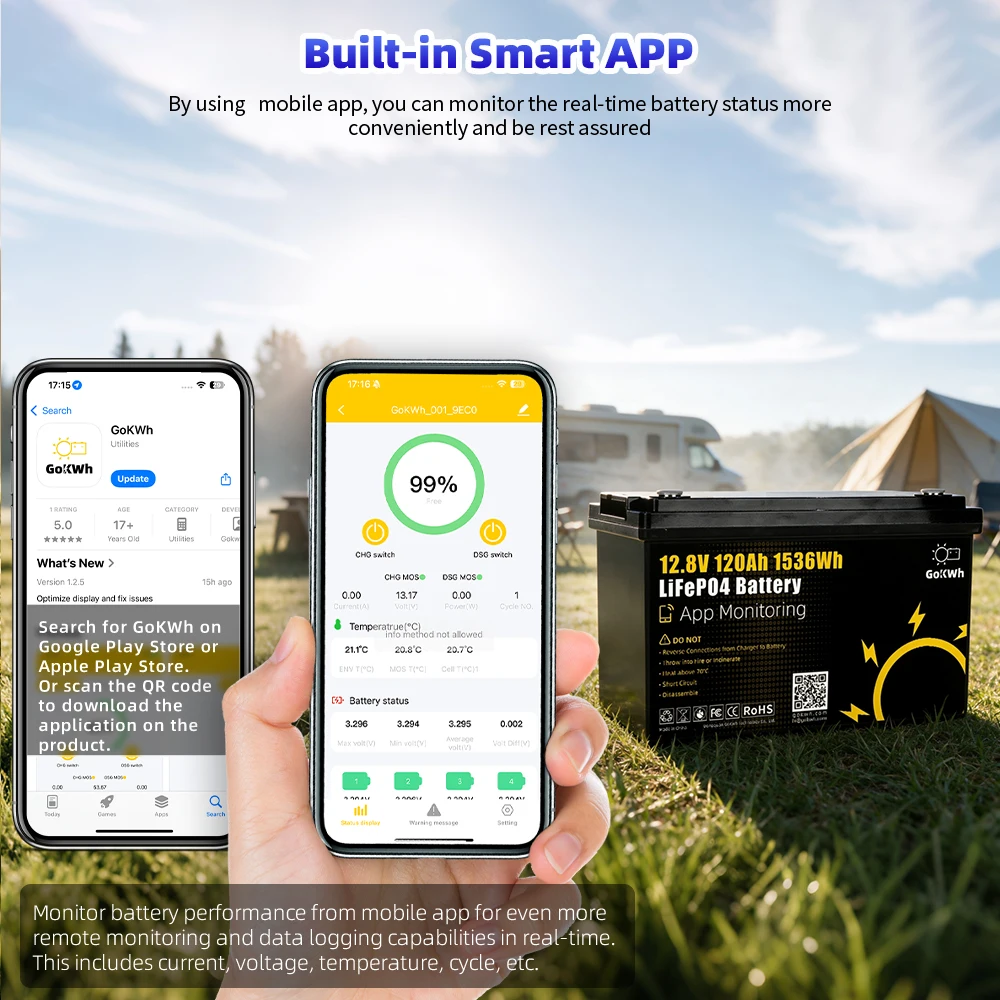 12V 100Ah 120Ah LiFePO4 Lithium Battery with Bluetooth App Monitoring, 100A BMS, 1280Wh 1536Wh Deep Cycle Rechargeable Battery for RV Camper Solar Marine Boat Trolling Motor Camping Off Grid US Local Warehouse