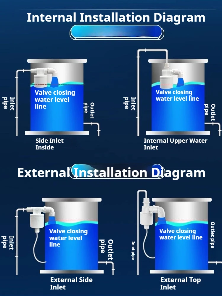 High-quality float valve switch - automatic water level control for water inflow and outflow, full tank shut-off