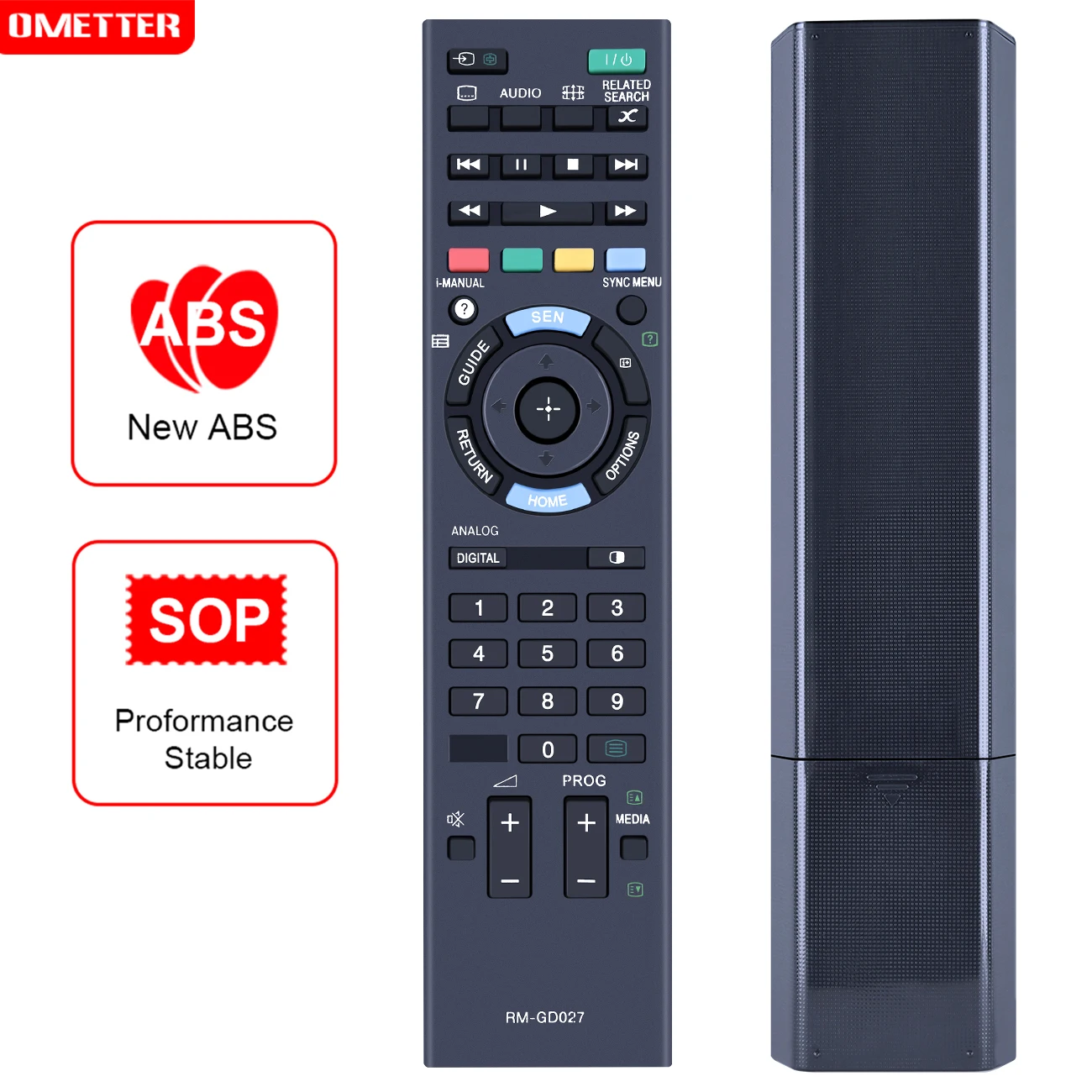 RM-GD027 Remote Fit… - image