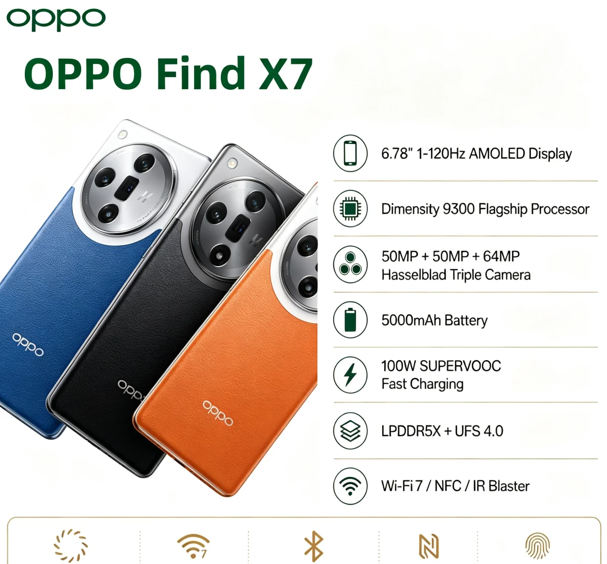 Buyer’s Choice 2026 Brand‑New OPPO Find X7 5G Unlocked Smartphone 6.78‑Inch Stunning Display Dimensity 9300 Flagship Processor