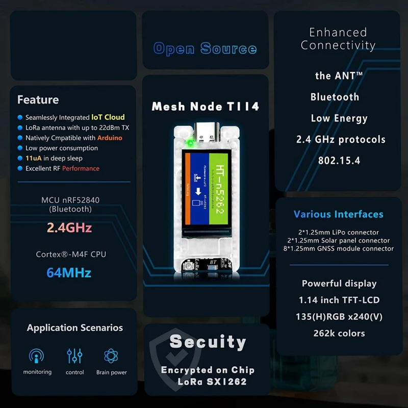 Imagem -03 - Baixa Potência Posicionamento Devboard Malha nó T114 Lora Mais Ble Nrf52840 Sx1262 Display Tft para Arduino Meshtastic 433510mhz