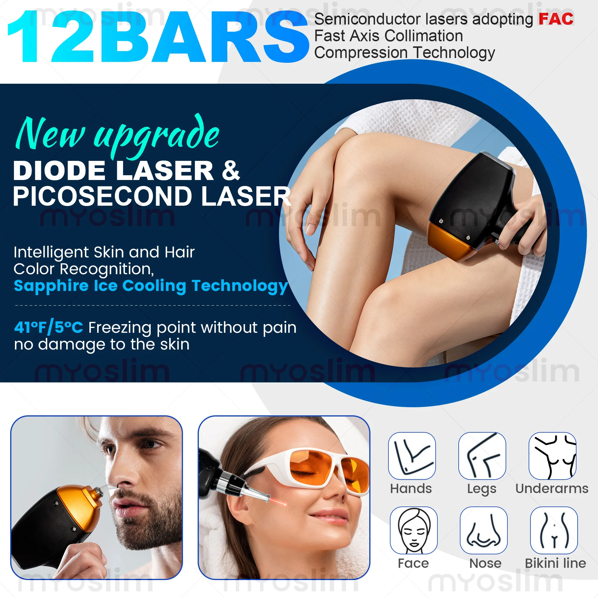 Diode Lase Hair Removal Machine 2 in 1 5000W 4 Wavelength FAC CE Certified Hair Removal 755 808 940
