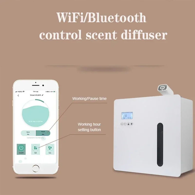 Upgrade Scent Air Machine Smart Waterless Essential Oil Diffuser Electric Smell for Home HVAC Scent Diffuser for Large Room