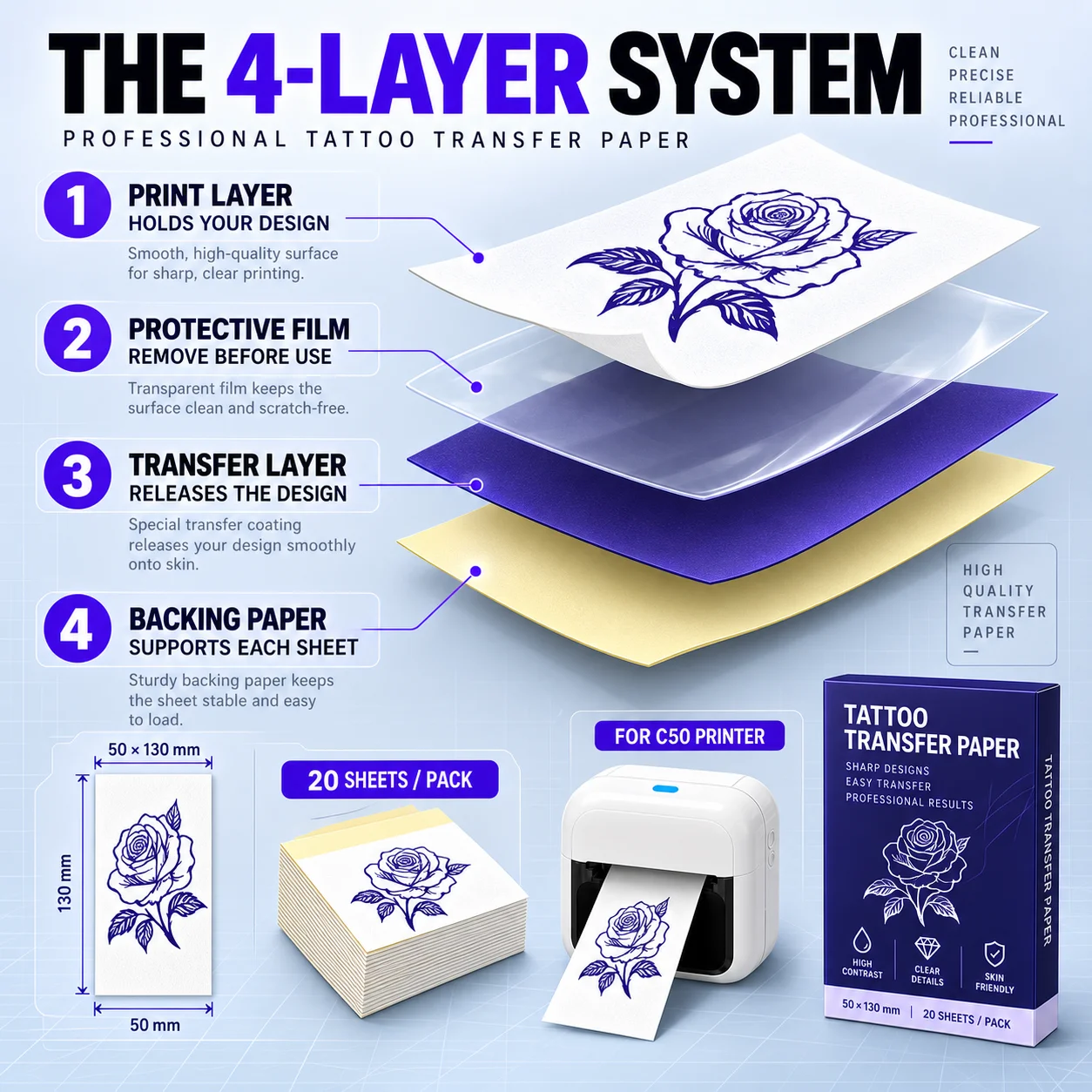 Printable Thermal Tattoo Transfer Stencil Paper 50x130mm Compatible for Mini Thermal Tattoo Printer Copier Tool Tag