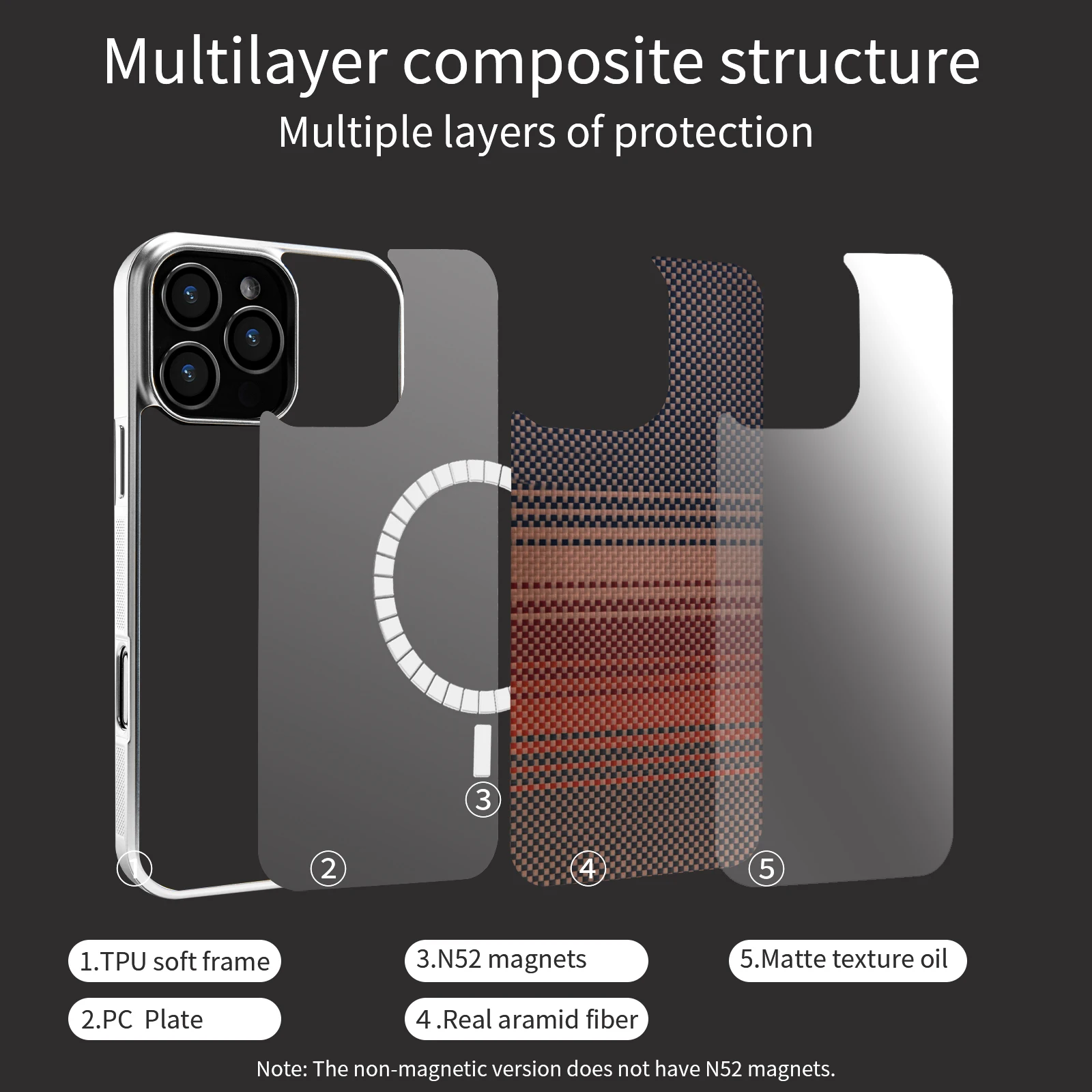 

Модный настоящий кевларовый чехол для телефона iPhone 11, 12, 13, 14, 16 Plus Pro Max, глянцевый противоударный защитный чехол с защитой от падения