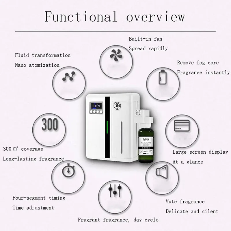 2025 NEW Air purifier wall-mounted hotel 160ml aroma diffuser, fan-shaped interior fan, Dadi Hotel lobby aromatherapy machine image 5