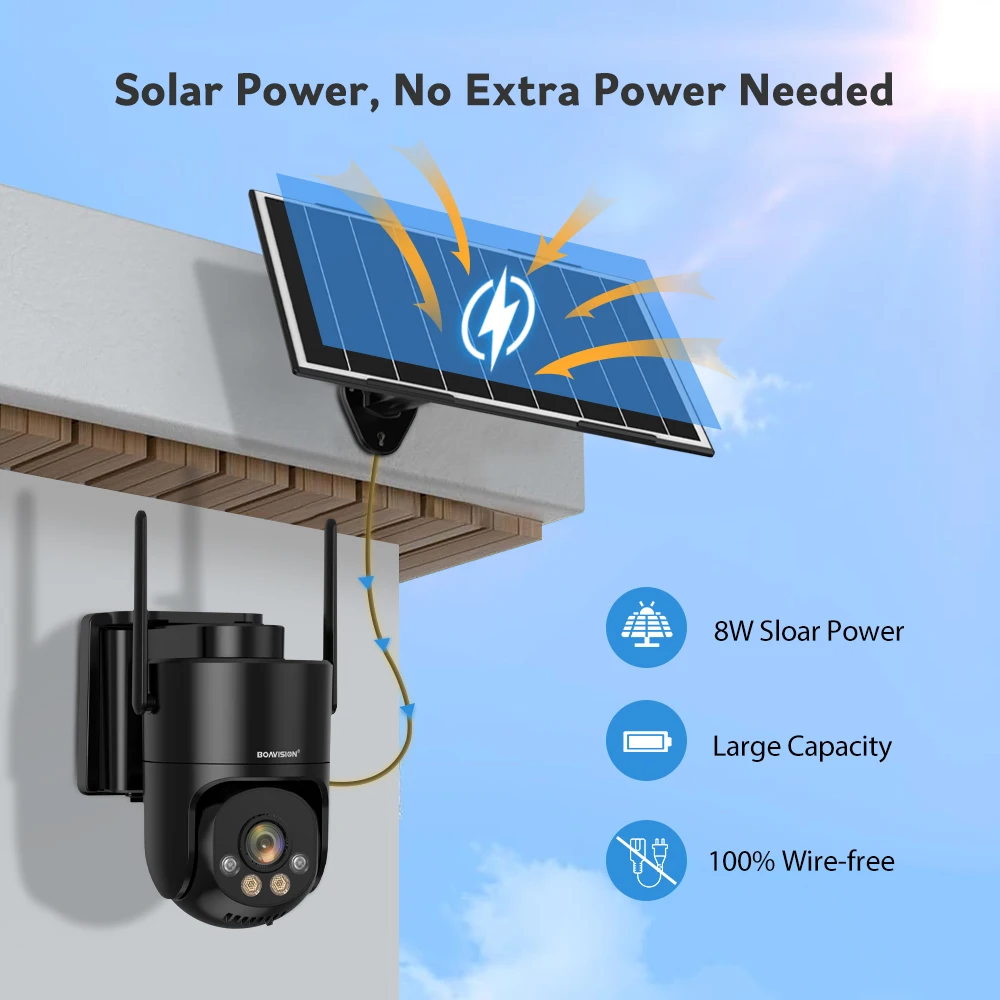 2K 3MP AOV (Always On Video) WIFI Camera Outdoor PTZ Build in Battery Solar Powered Color Night Vision Wireless Security Camera