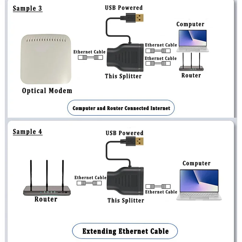 

2-In-1 Adapter Network Hundred Megabit Network Sharing RJ45 Multifunctional One-Two Network Splitter Easy To Use