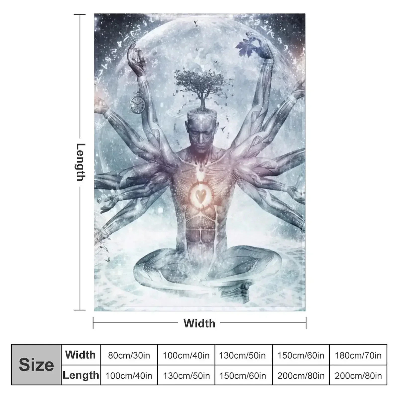 The Neverending Dreamer Throw Blanket anime Thermals For Travel warm winter Soft Plush Plaid Blankets