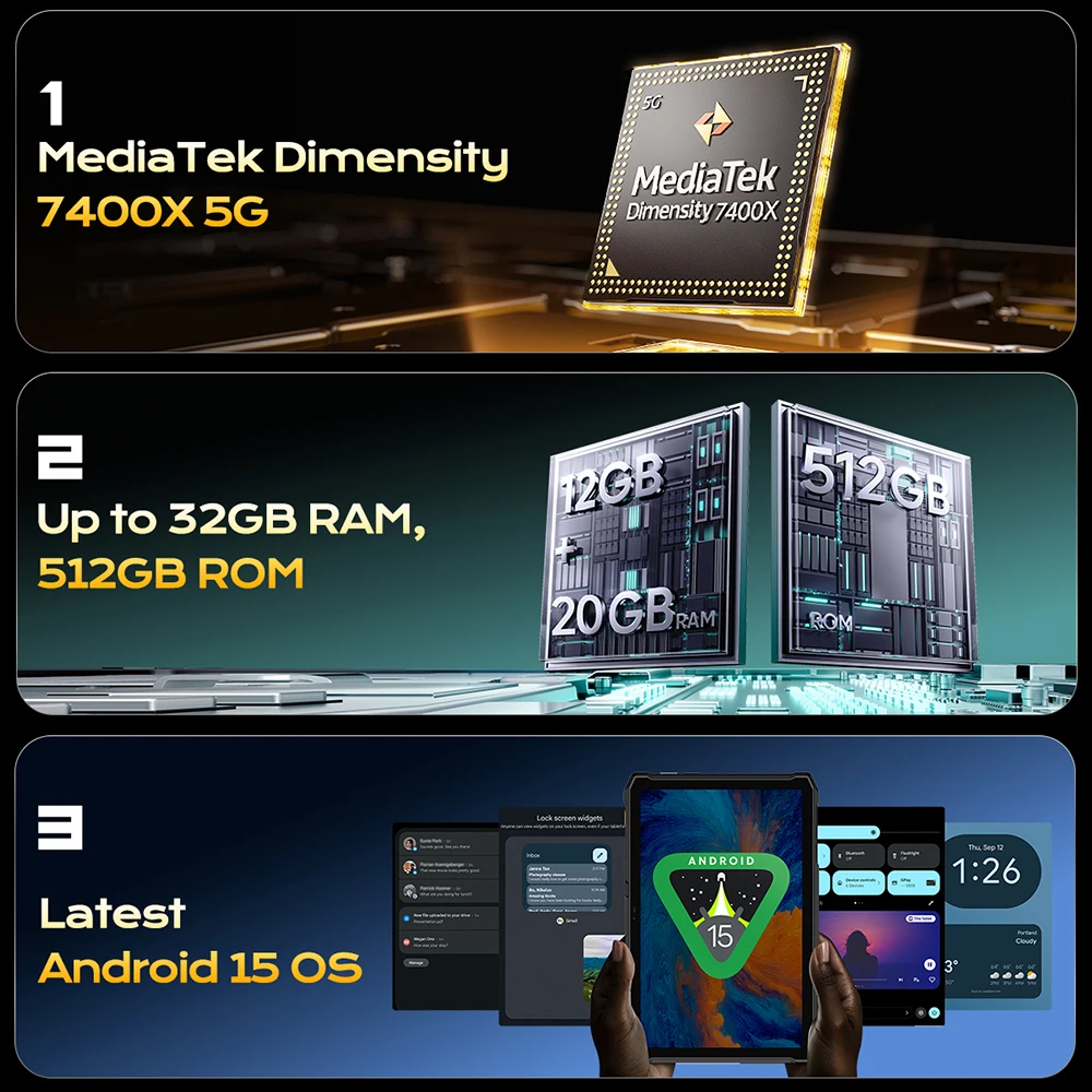 【2025 New】Ulefone Armor Pad 5 Pro 5G Rugged Tablet 24200mAh 120W Flash Charging Dimensity 7400x 512GB ROM Android 15 64MP NFC